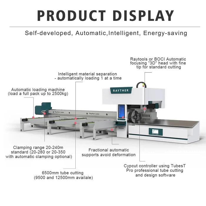 20250520091940 20250520091940