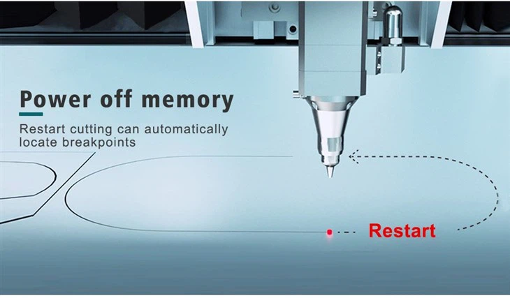 Rayther Automatic Loading Fiber Tube Laser Cutting Machine